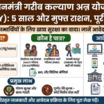 प्रधानमंत्री गरीब कल्याण अन्न योजना