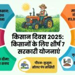 किसान दिवस 2025