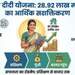 लखपति दीदी योजना