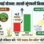 भावांतर भरपाई योजना