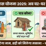 पीएम आवास योजना 2025: अब घर-घर होगी जांच, अपात्रों पर गिरेगी गाज - नई लिस्ट जारी!