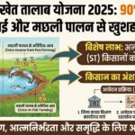 MP Khet Talab Yojana 2025