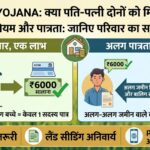 PM Kisan Yojana