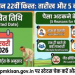 PM Kisan 22nd Installment