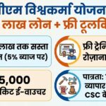 PM Vishwakarma Yojana Eligibility 2026: ₹3 लाख लोन और ₹15000 फ्री - लिस्ट में अपना नाम चेक करें