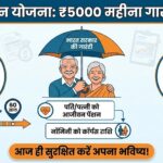 अटल पेंशन योजना 2026: हर महीने ₹5000 पक्के! आज ही जानें अप्लाई करने का तरीका