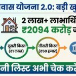 PM Awas Yojana 2.0: 2 लाख लोगों को मिले ₹2094 करोड़! लिस्ट में अपना नाम देखें