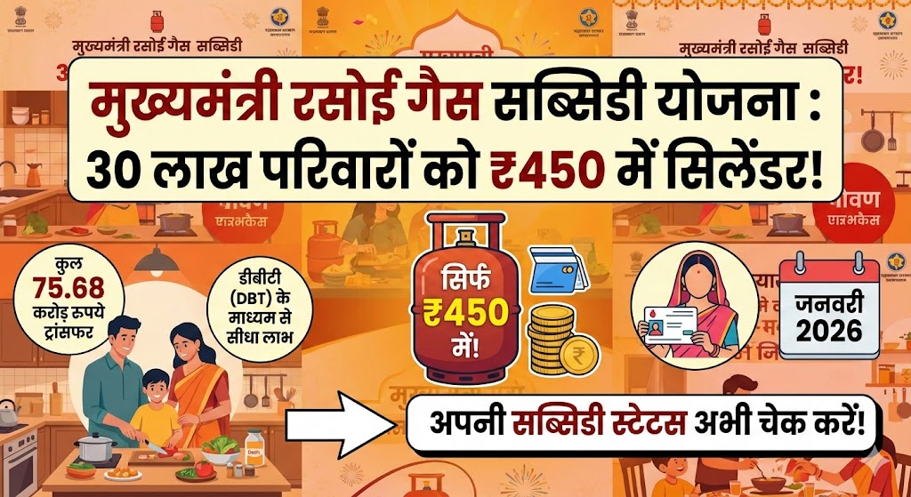 मुख्यमंत्री गैस सिलेंडर सब्सिडी योजना 2026: 30 लाख परिवारों को मिला ₹450 में सिलेंडर, 75 करोड़ खाते में ट्रांसफर - अभी चेक करें!