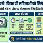खुशखबरी: बिहार की महिलाओं को मिलेंगे पूरे 2 लाख रुपये! मुख्यमंत्री महिला रोजगार योजना का बड़ा ऐलान