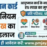 आयुष्मान कार्ड के नए नियम 2026: 5 लाख तक का मुफ्त इलाज, जानें किन बीमारियों पर मिलेगा लाभ और कैसे करें आवेदन