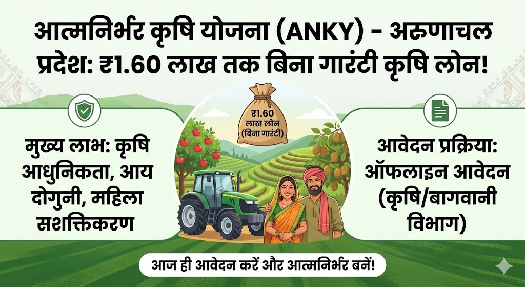 Arunachal Pradesh Atma Nirbhar Krishi Yojana 2026: ₹1.60 लाख लोन बिना गारंटी! (ANKY Apply)