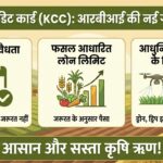 किसान क्रेडिट कार्ड: आरबीआई की नई गाइडलाइंस जारी, अब 6 साल की वैधता और ब्याज में भारी छूट, जानें पूरी डिटेल
